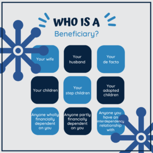 Image of the list of beneficiaries show
